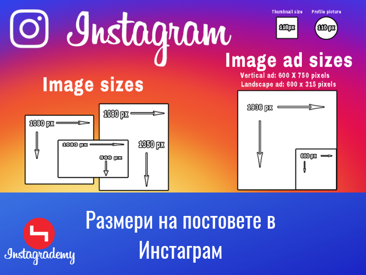Размери на Снимките в Инстаграм